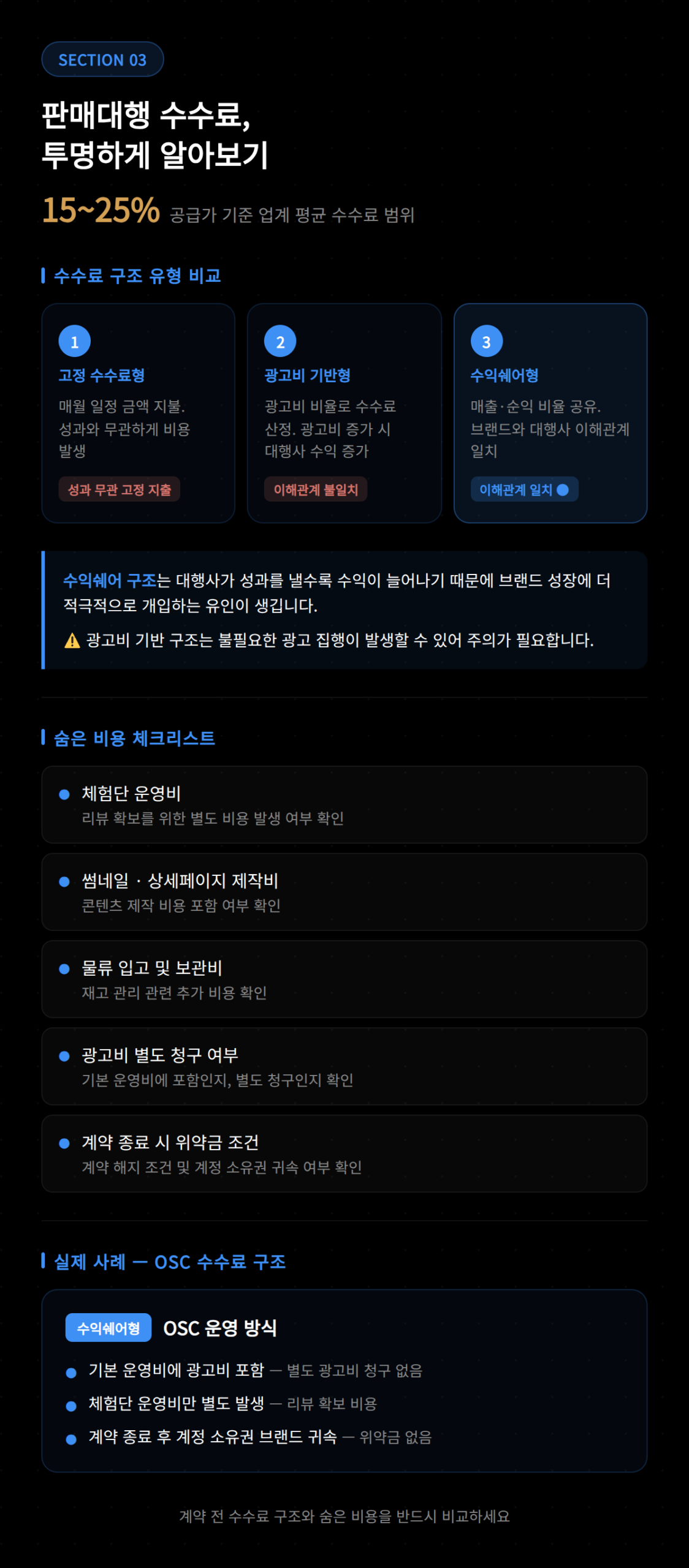 판매대행 수수료 구조를 설명하는 내용