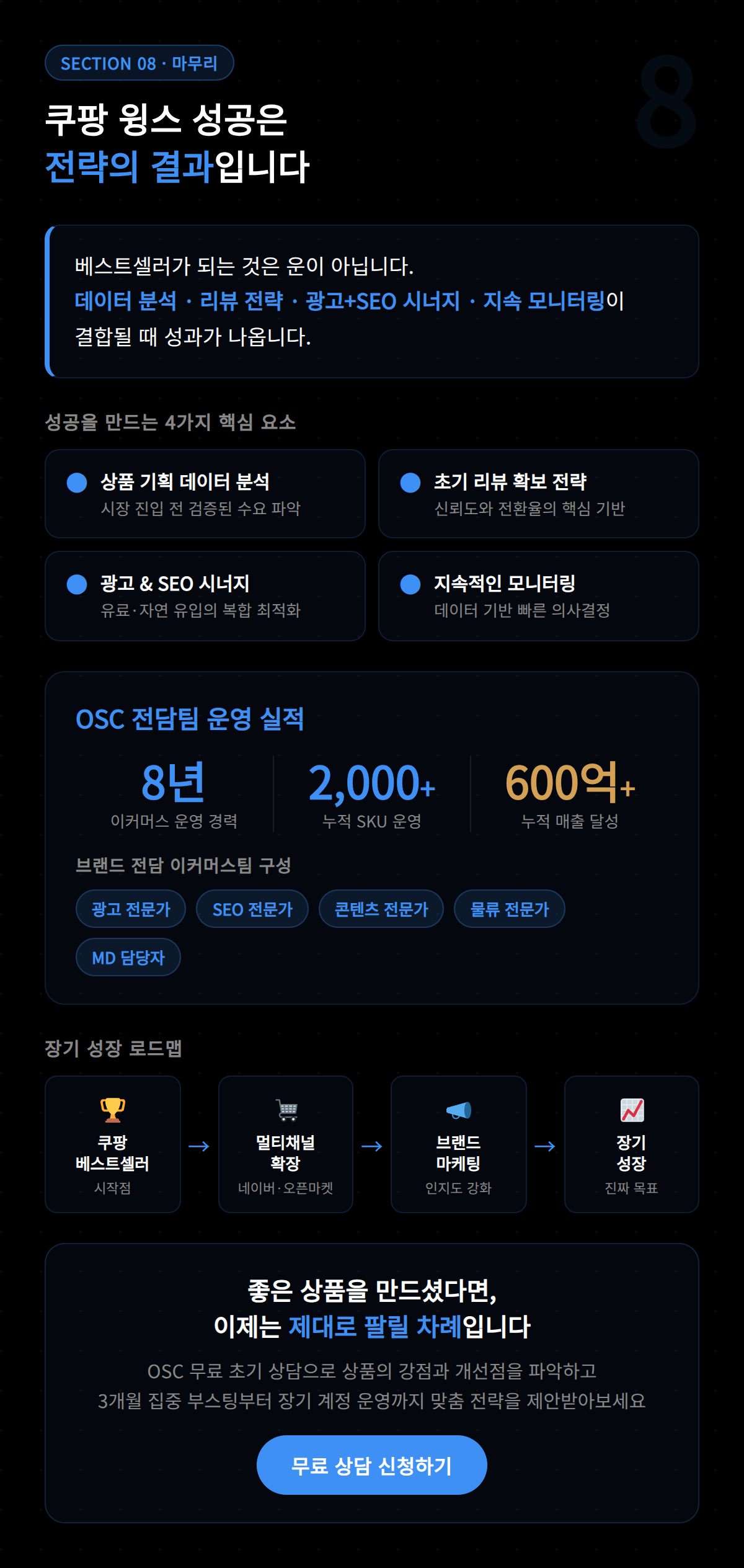 판매대행 준비 전에 꼭 확인해야 할 체크리스트