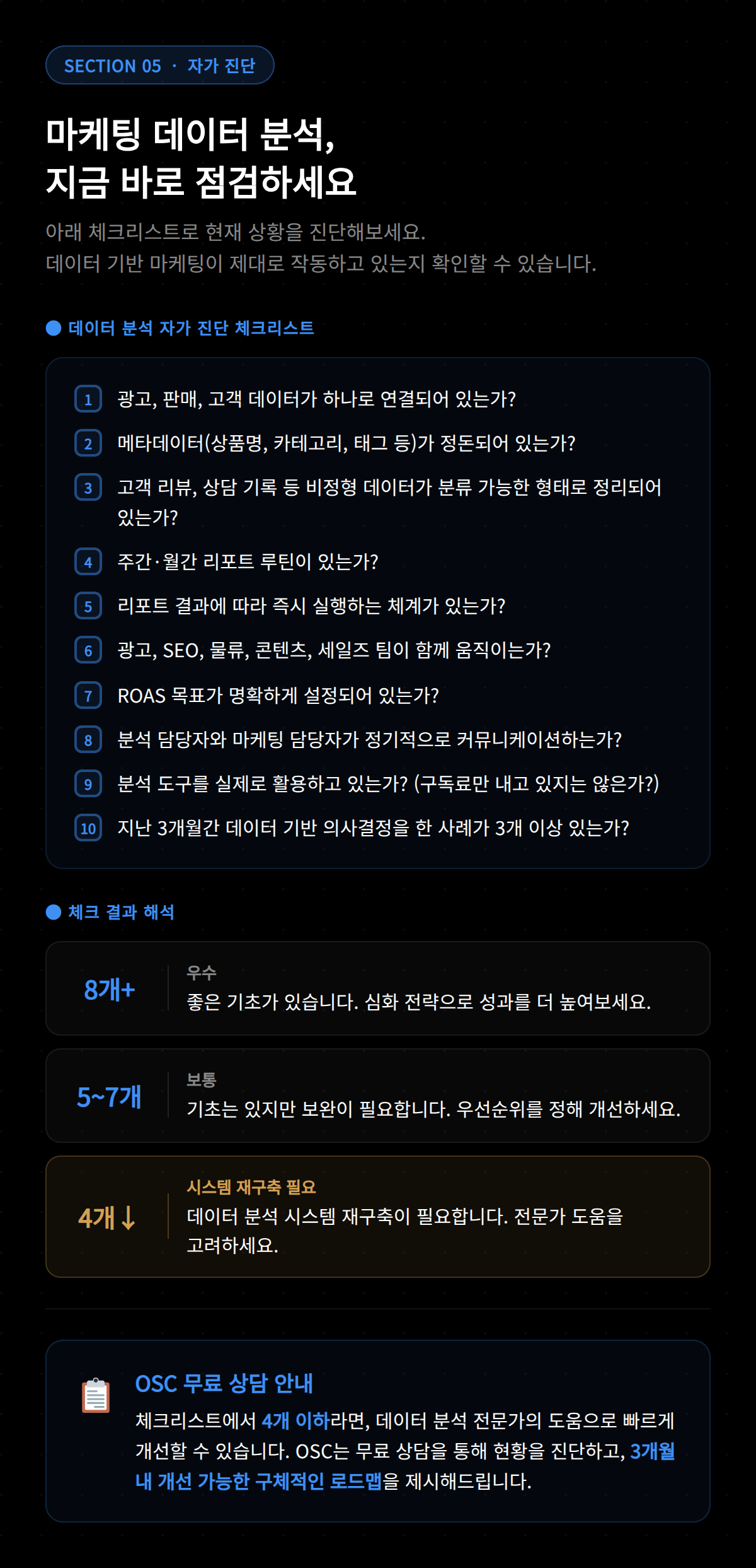 퍼스트파티 데이터 전략의 강화를 다루고 있는 내용을 담고 있습니다.