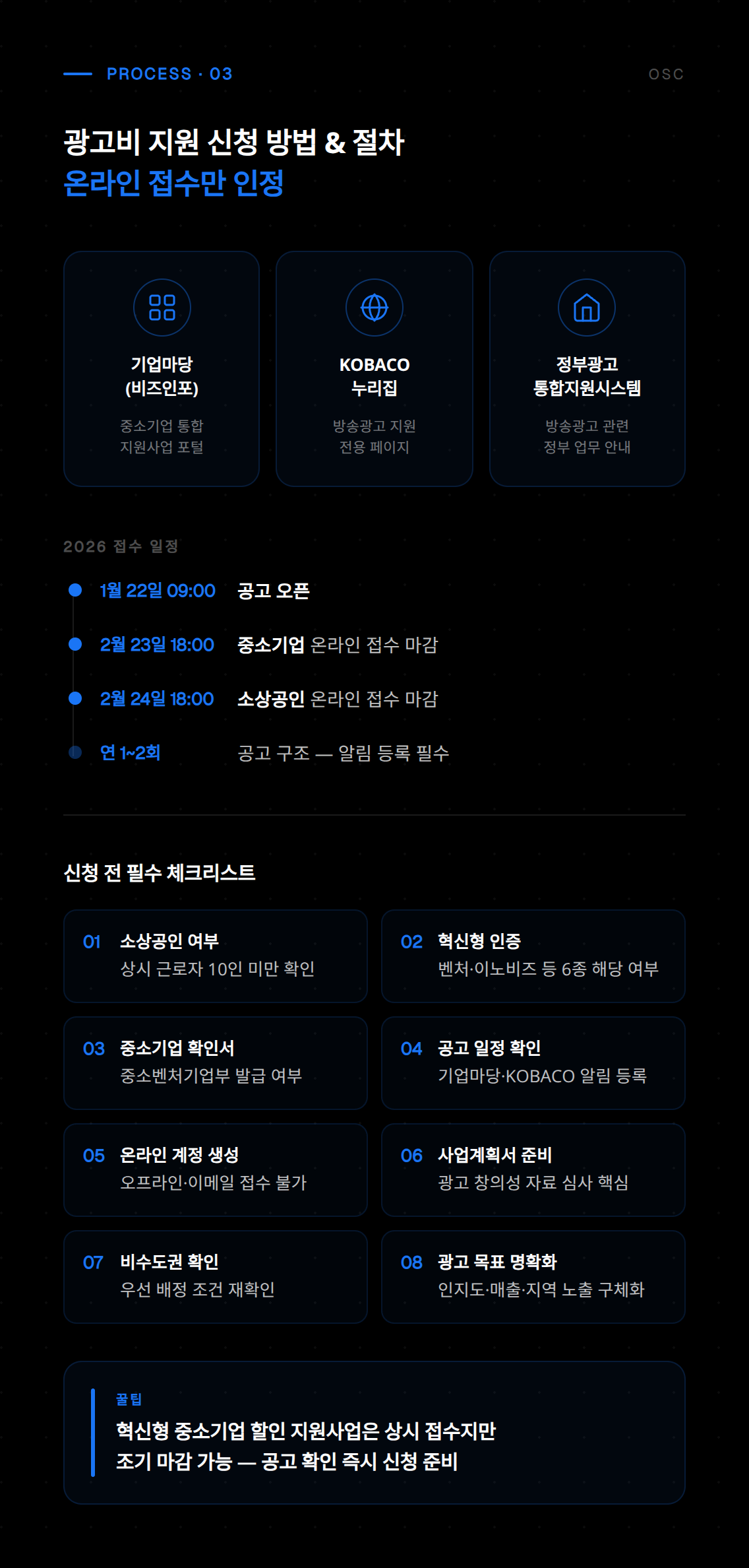광고비 지원 정책 신청 절차와 필요 서류를 단계별로 정리한 세 번째 안내 자료