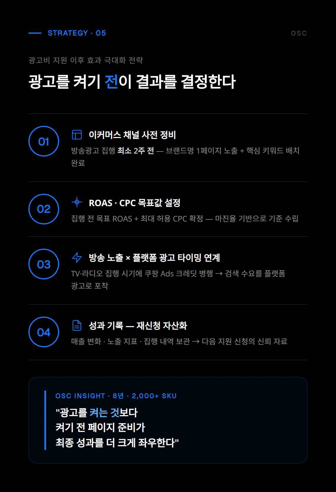 광고비 지원 정책 활용 사례와 혜택을 소개하는 다섯 번째 안내 자료