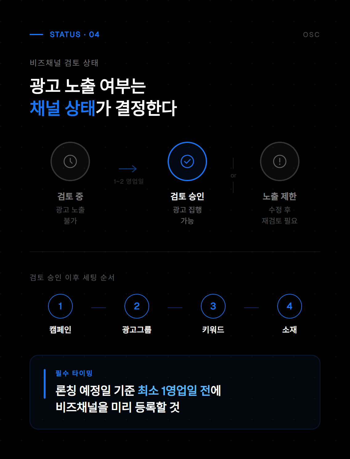 비즈채널 검토 시 필요한 서류 및 정보 제출 화면으로 채널 인증 절차를 안내