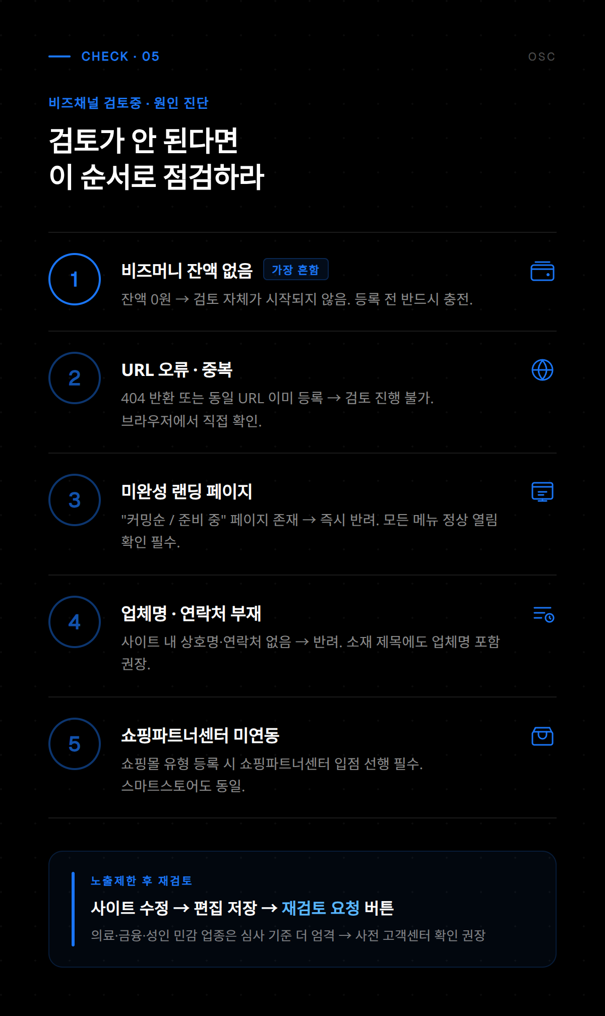 비즈채널 검토 완료 후 광고 집행 가능 여부를 확인하는 채널 승인 결과 화면