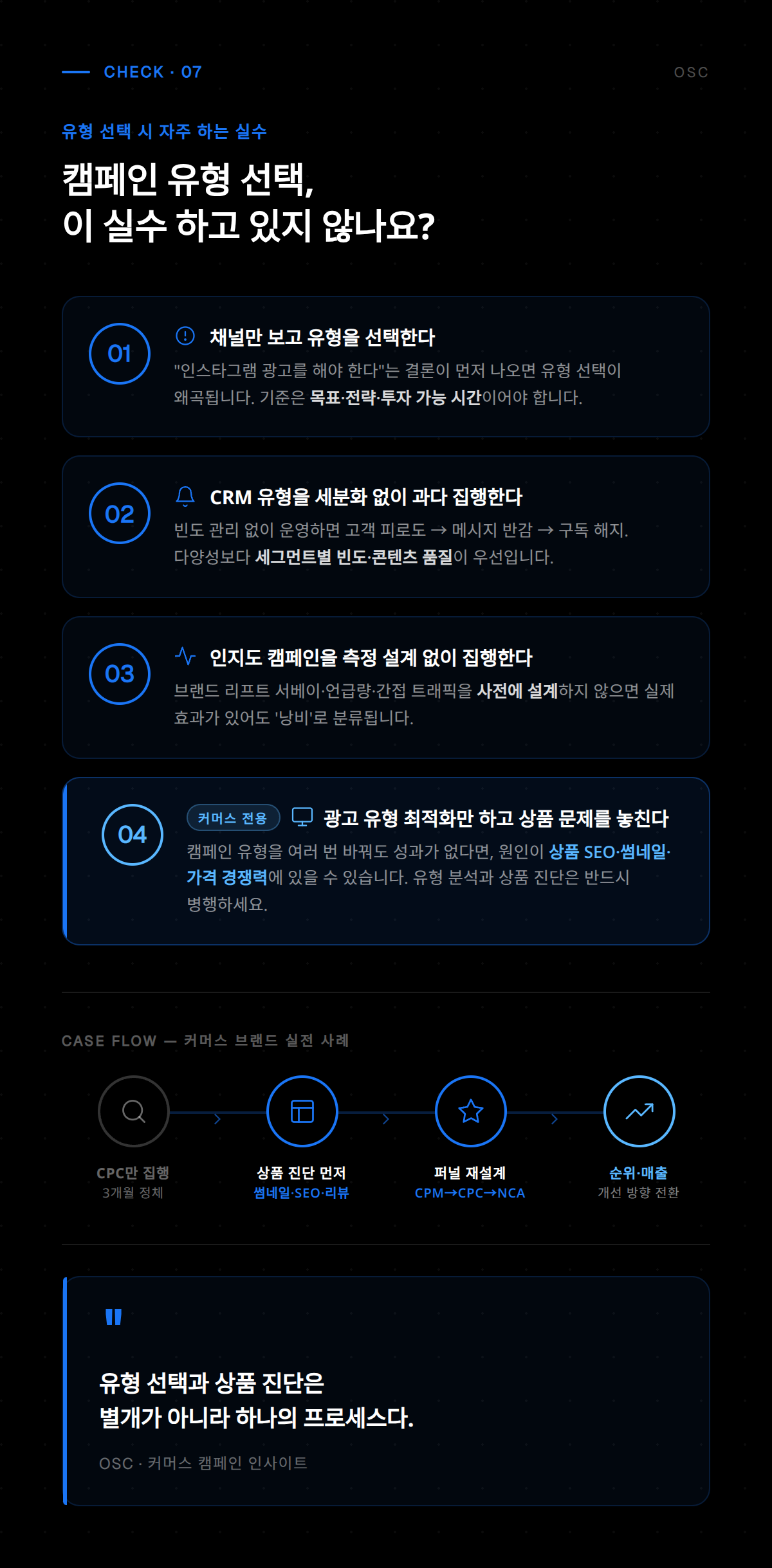 브랜드 인지도와 전환율 향상을 위한 캠페인 유형 선택 가이드 및 비교 분석