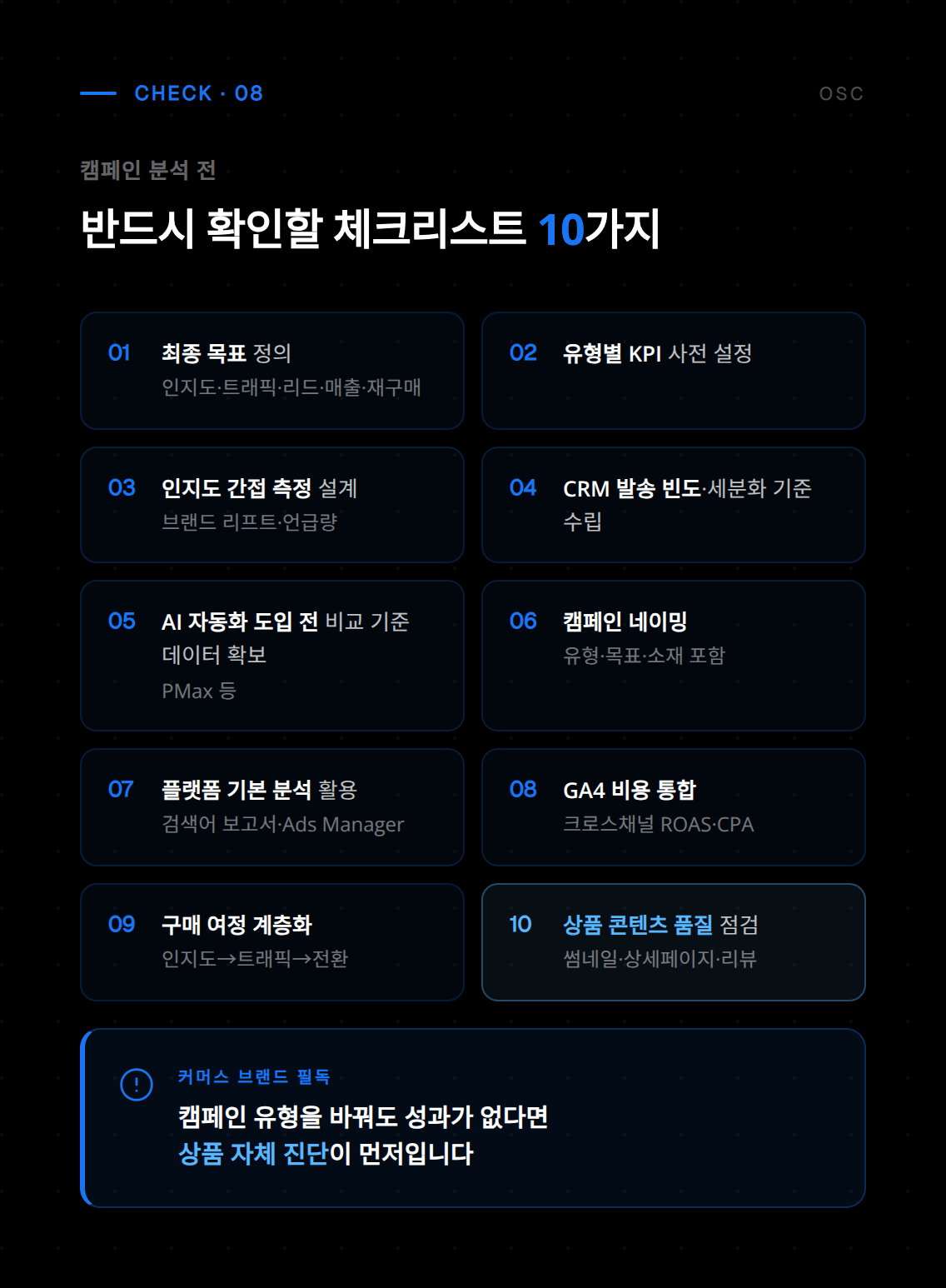 캠페인 유형별 성과 데이터를 종합 정리한 최종 분석 결과 및 실행 전략 요약