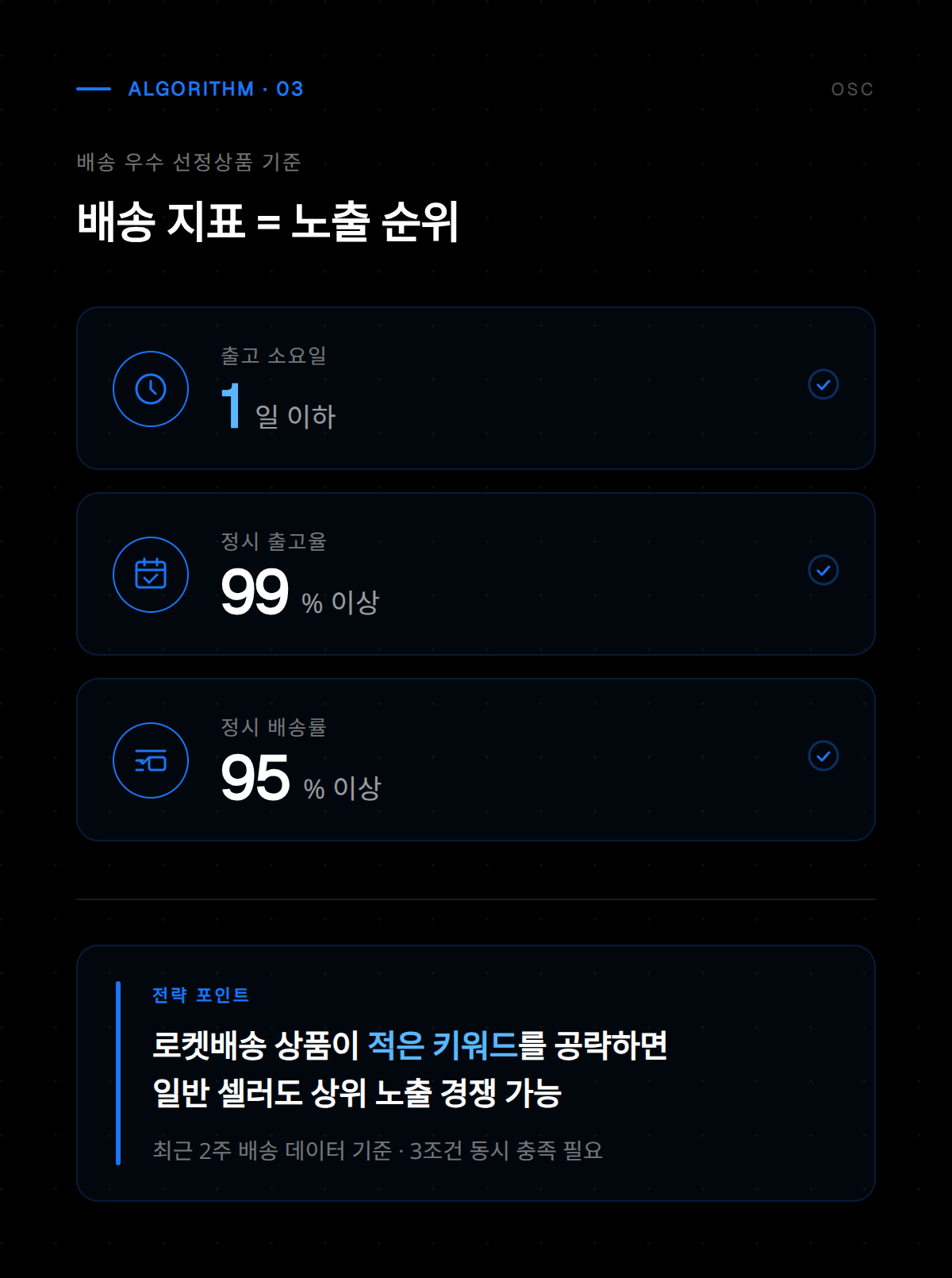 쿠팡 알고리즘 2026 업데이트로 인한 검색 랭킹 변동 요인 분석 자료