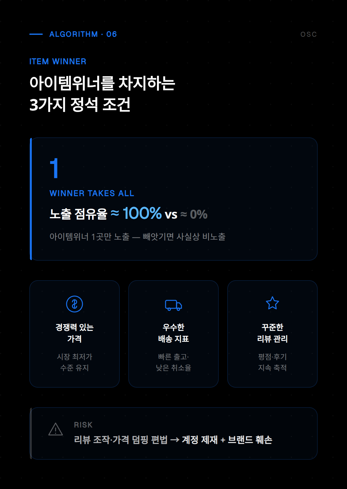 2026 쿠팡 알고리즘 변화 대응을 위한 광고 운영 및 로켓배송 활용 가이드