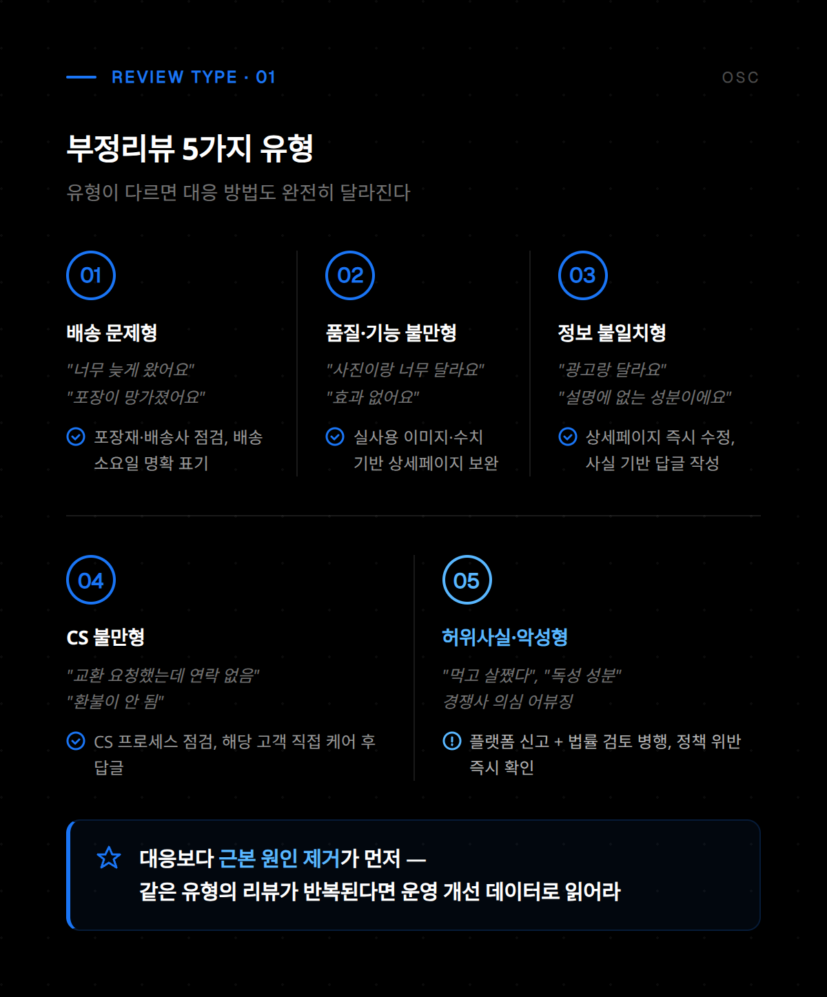 쿠팡 부정리뷰 대응 방법 첫 번째 단계 안내