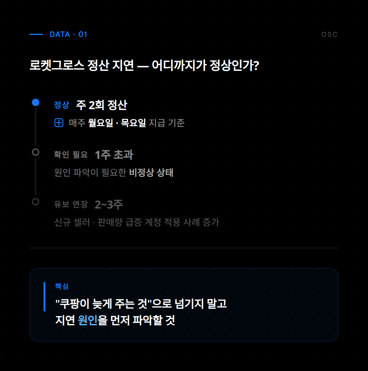 쿠팡 로켓그로스 정산 지연 관련 셀러가 꼭 알아야 할 핵심 안내 화면