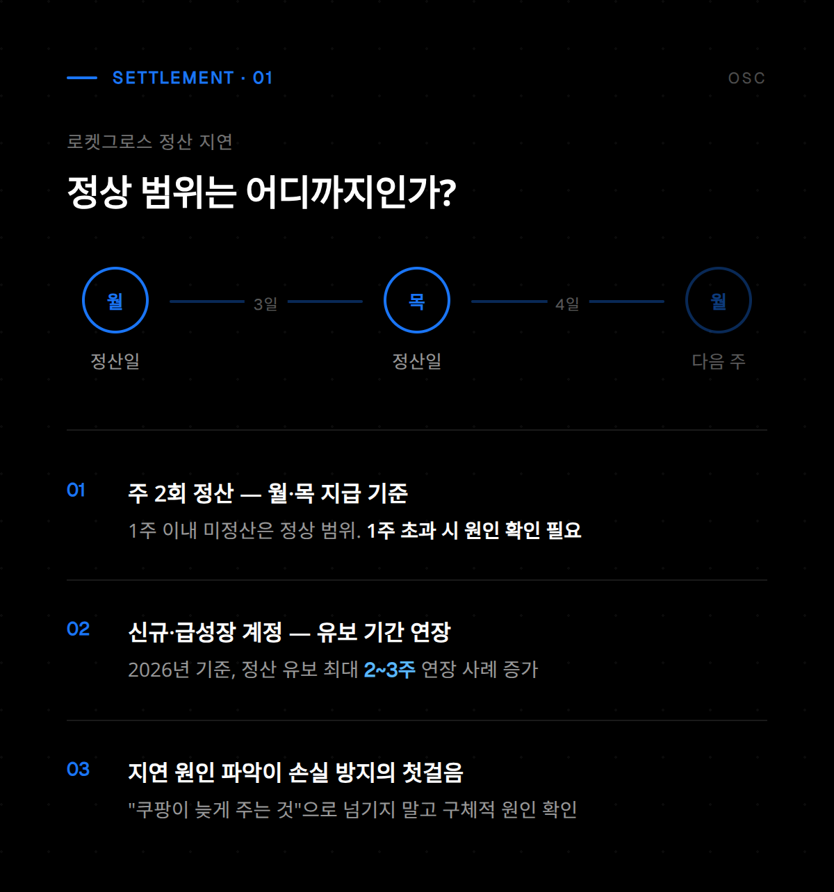 쿠팡 로켓그로스 정산 지연 관련 셀러가 꼭 알아야 할 핵심 정보 안내