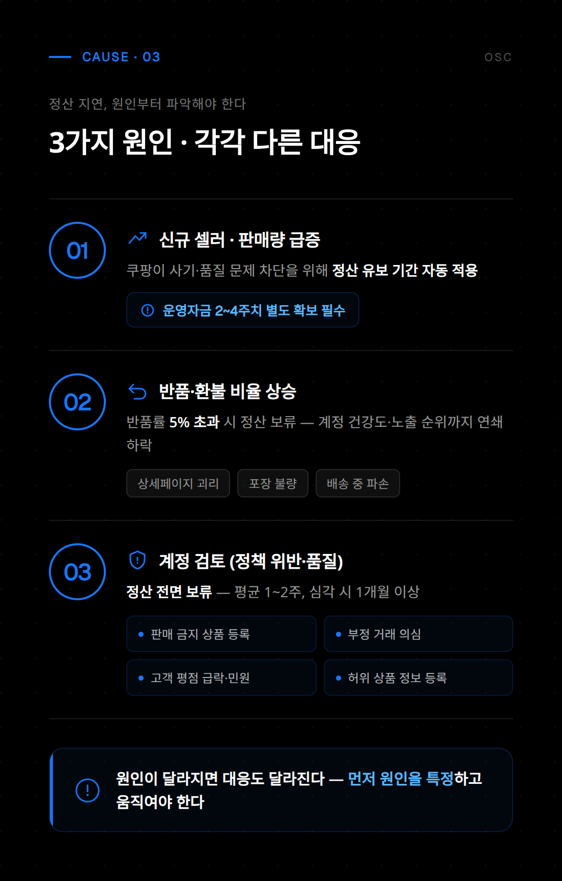 로켓그로스 정산 지연 시 셀러가 확인해야 할 첫 번째 체크포인트 안내