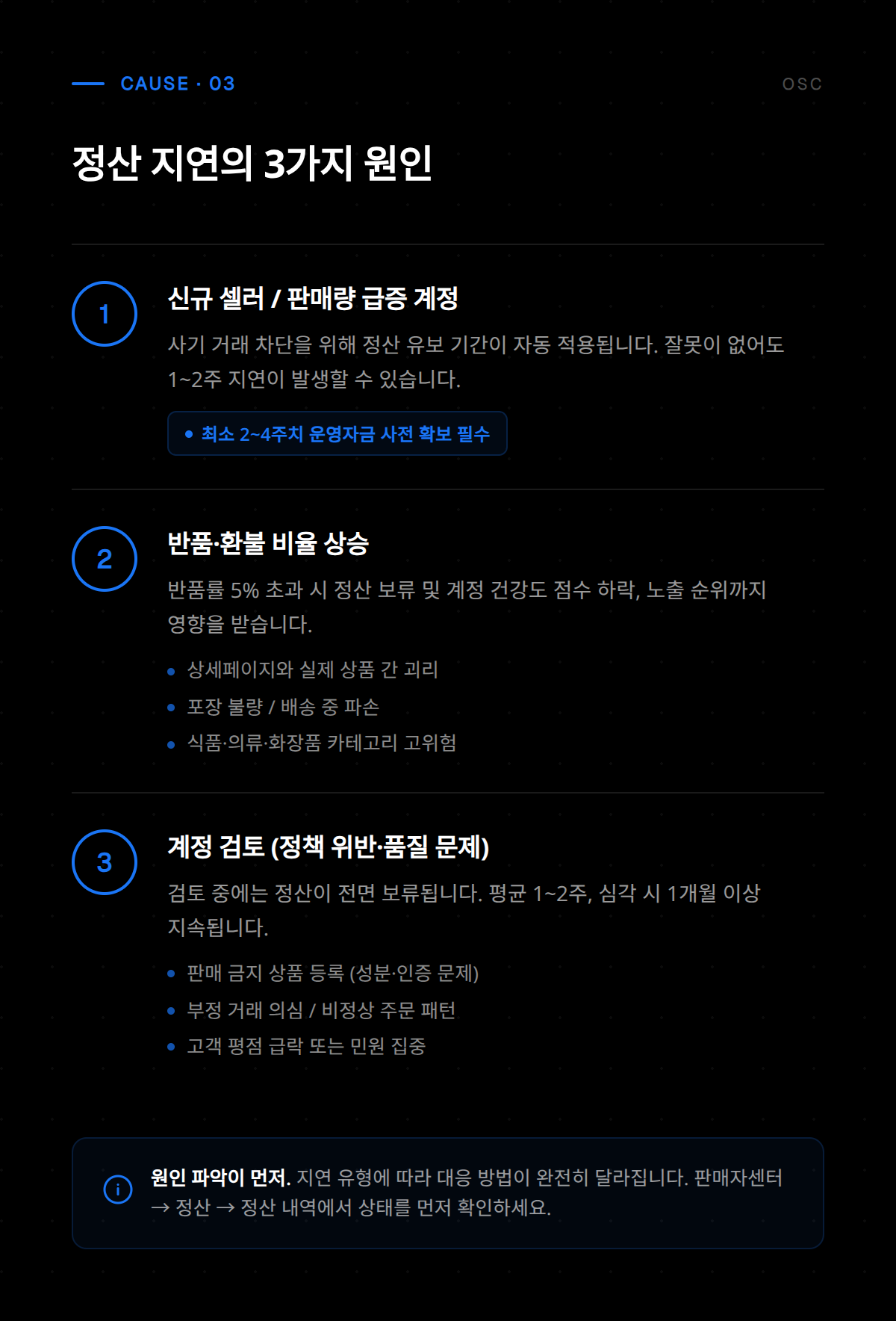 로켓그로스 셀러를 위한 정산 지연 해결 절차 및 주의사항
