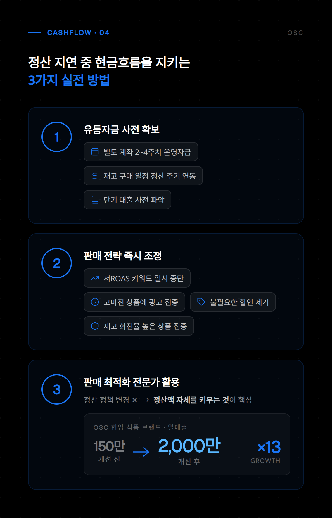 쿠팡 로켓그로스 정산 지연 대응을 위한 셀러 필수 확인 두 번째 항목