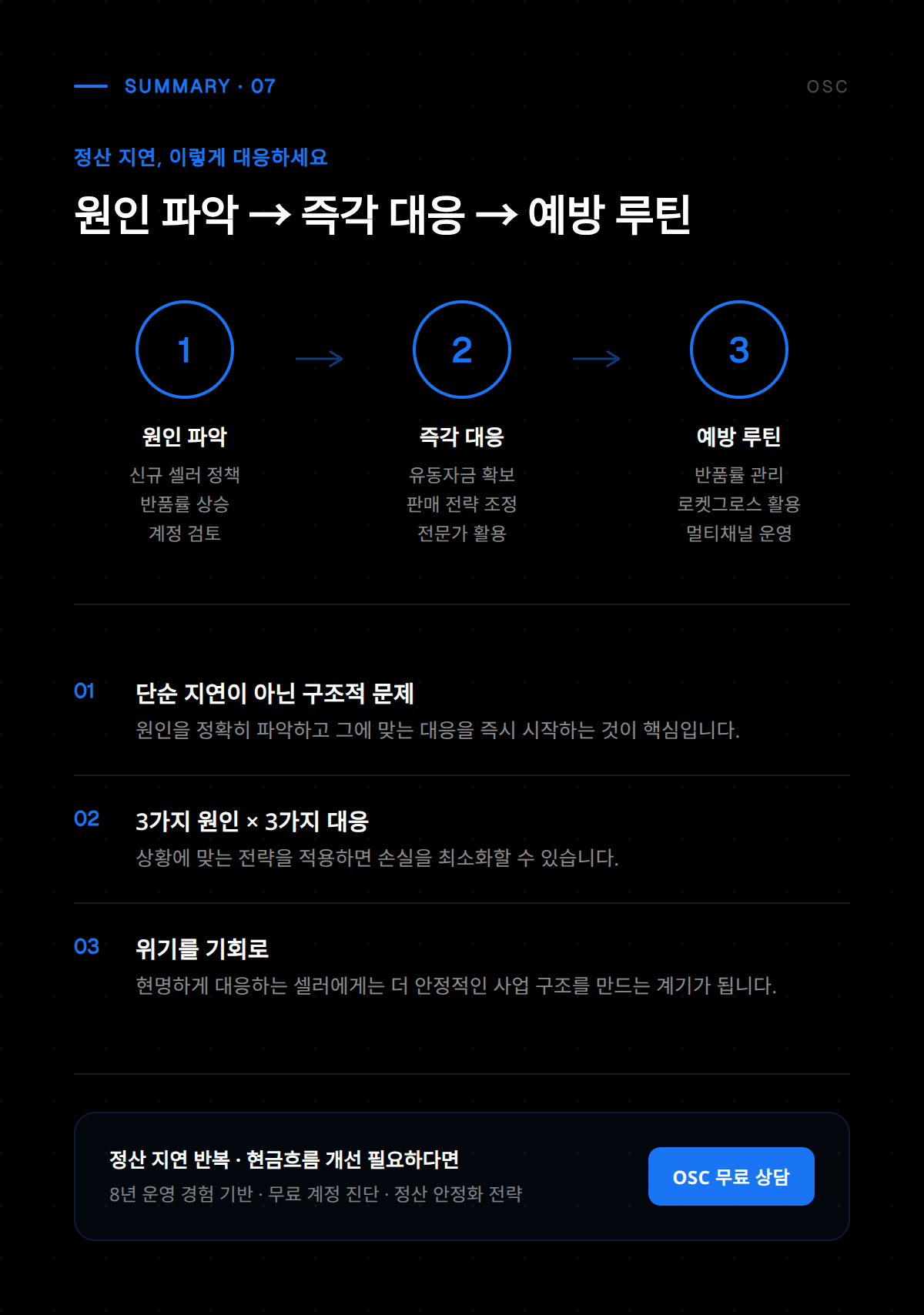 쿠팡 로켓그로스 정산 지연 대비 셀러 운영 전략 및 실전 팁 정리