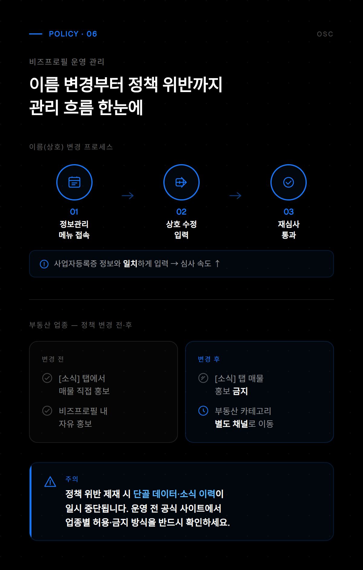 당근 비즈프로필 리뷰 관리 화면으로 고객 후기를 확인하고 답글을 작성해 신뢰도를 높이는 과정