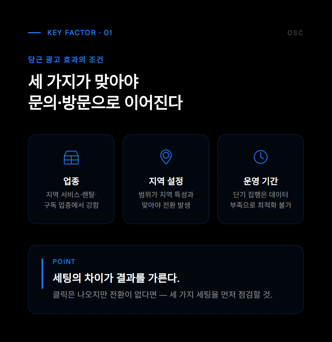당근마켓 광고 첫 번째 설정 화면으로 지역 기반 타겟팅 옵션을 확인할 수 있는 광고 관리 인터페이스