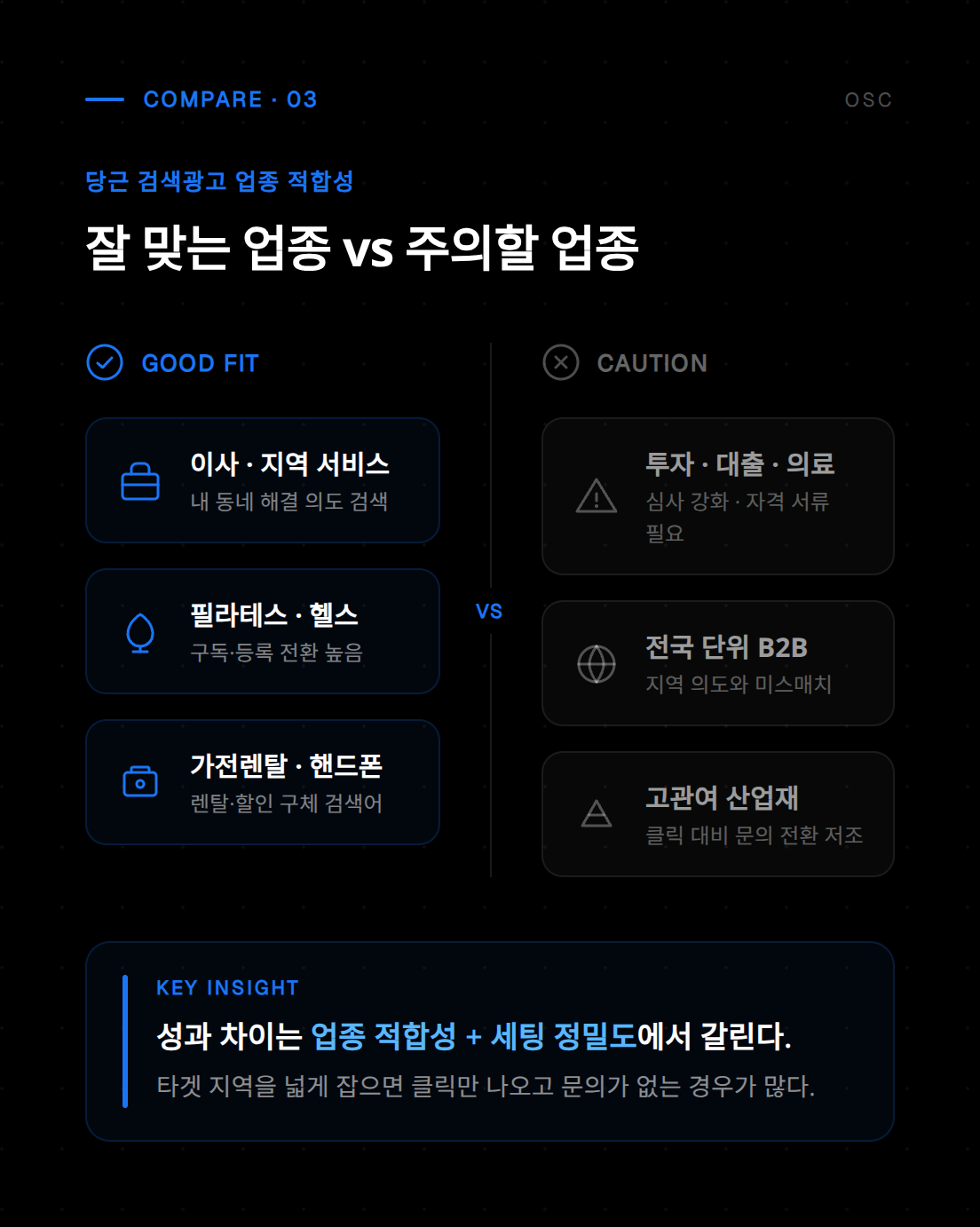 당근마켓 광고 소재 등록 및 문구 작성 단계를 보여주는 화면