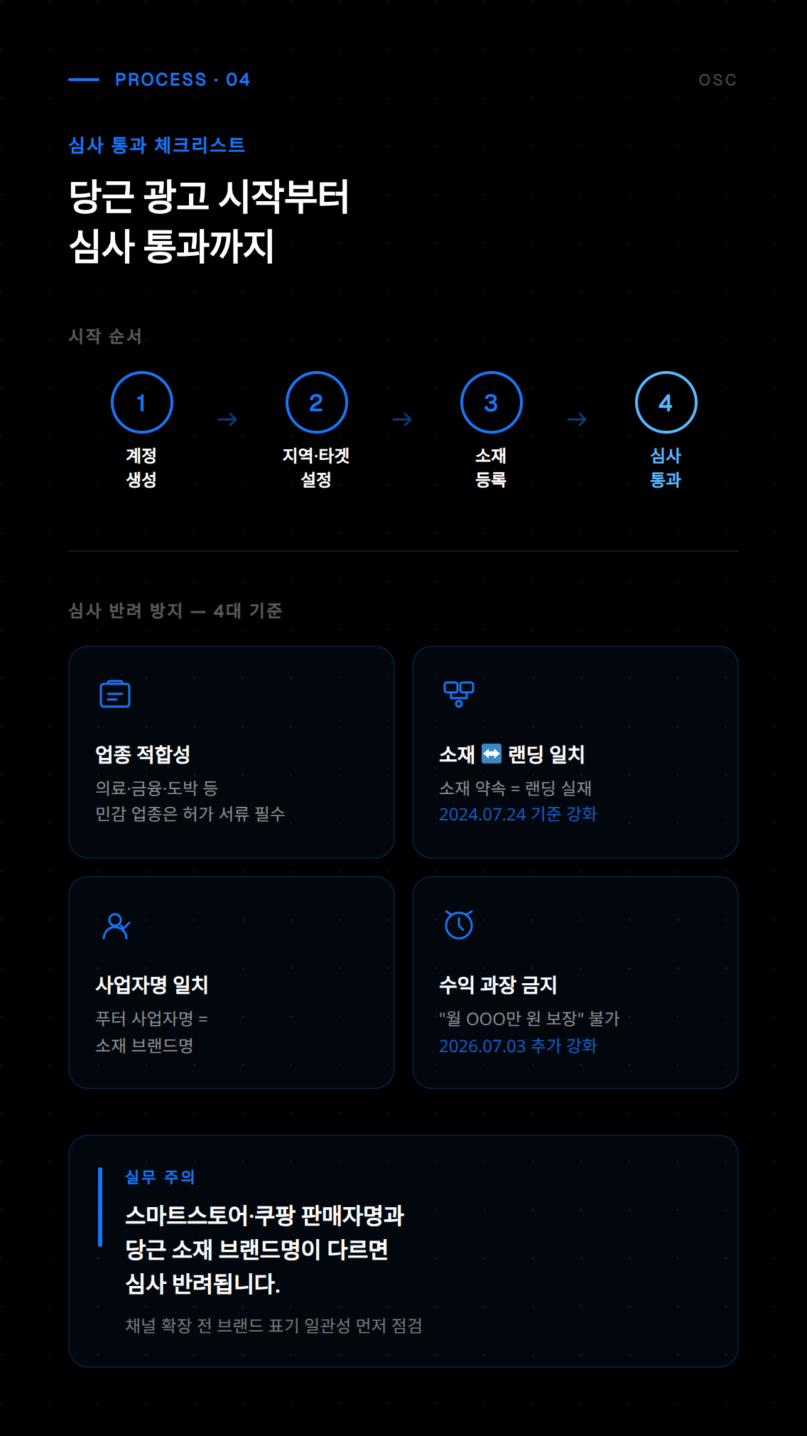 당근마켓 광고 노출 지역과 반경 설정을 통한 동네 타겟팅 구성 화면