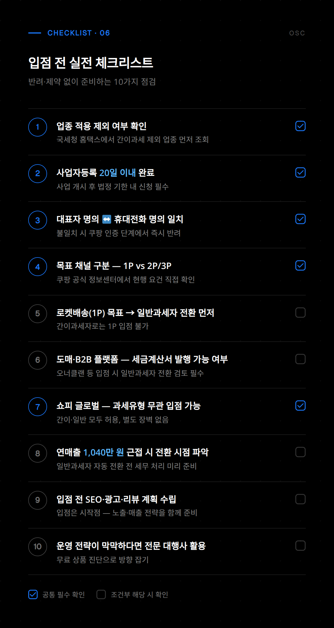 간이과세자 입점 관련 자주 묻는 질문과 유의사항을 정리한 안내 화면입니다.