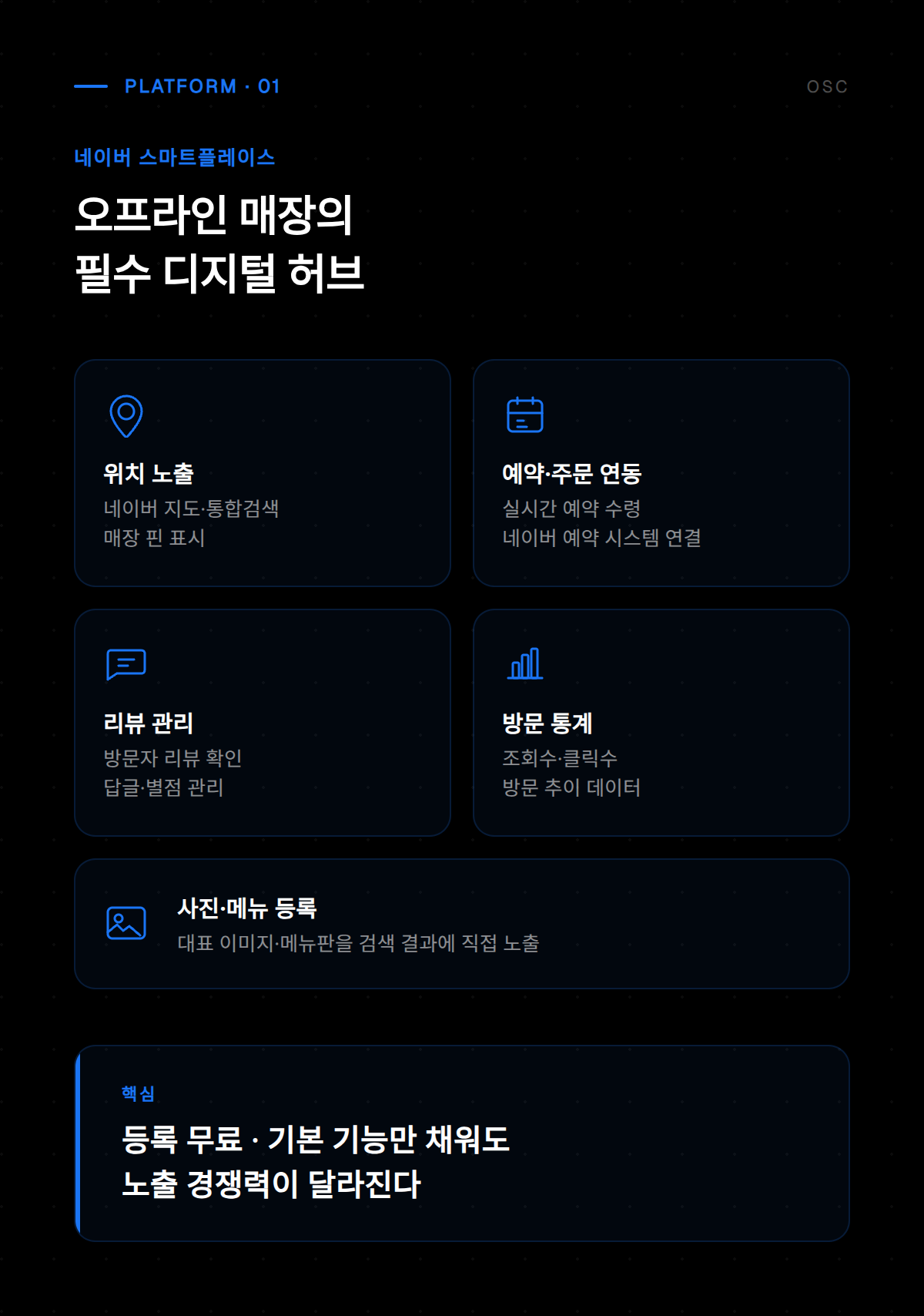 네이버 플레이스 운영을 위한 업체 정보 등록 및 관리 화면