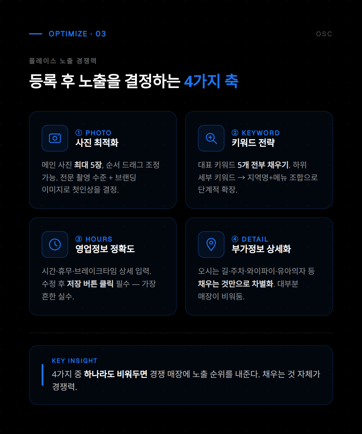 네이버 플레이스 운영 중 리뷰 관리 및 고객 응대 전략 예시