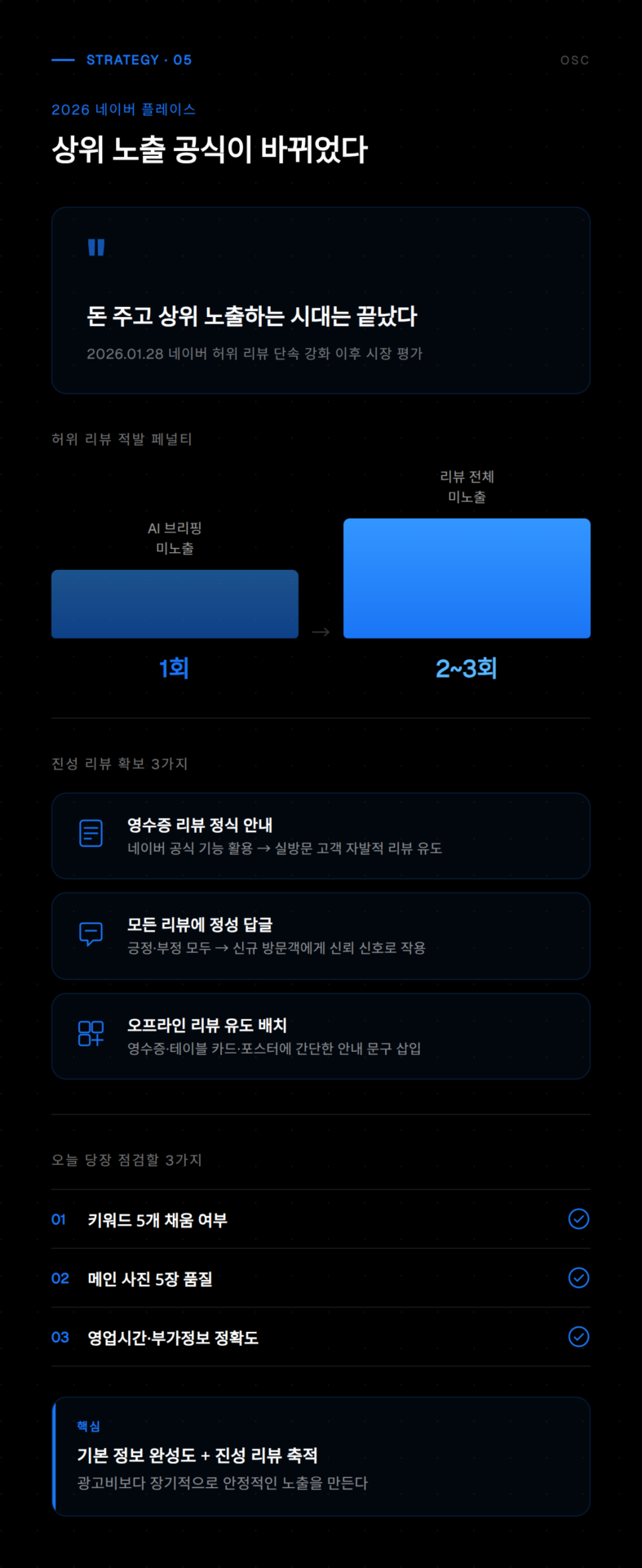네이버 플레이스 운영 성과 분석을 위한 방문자 통계 및 클릭 데이터 확인