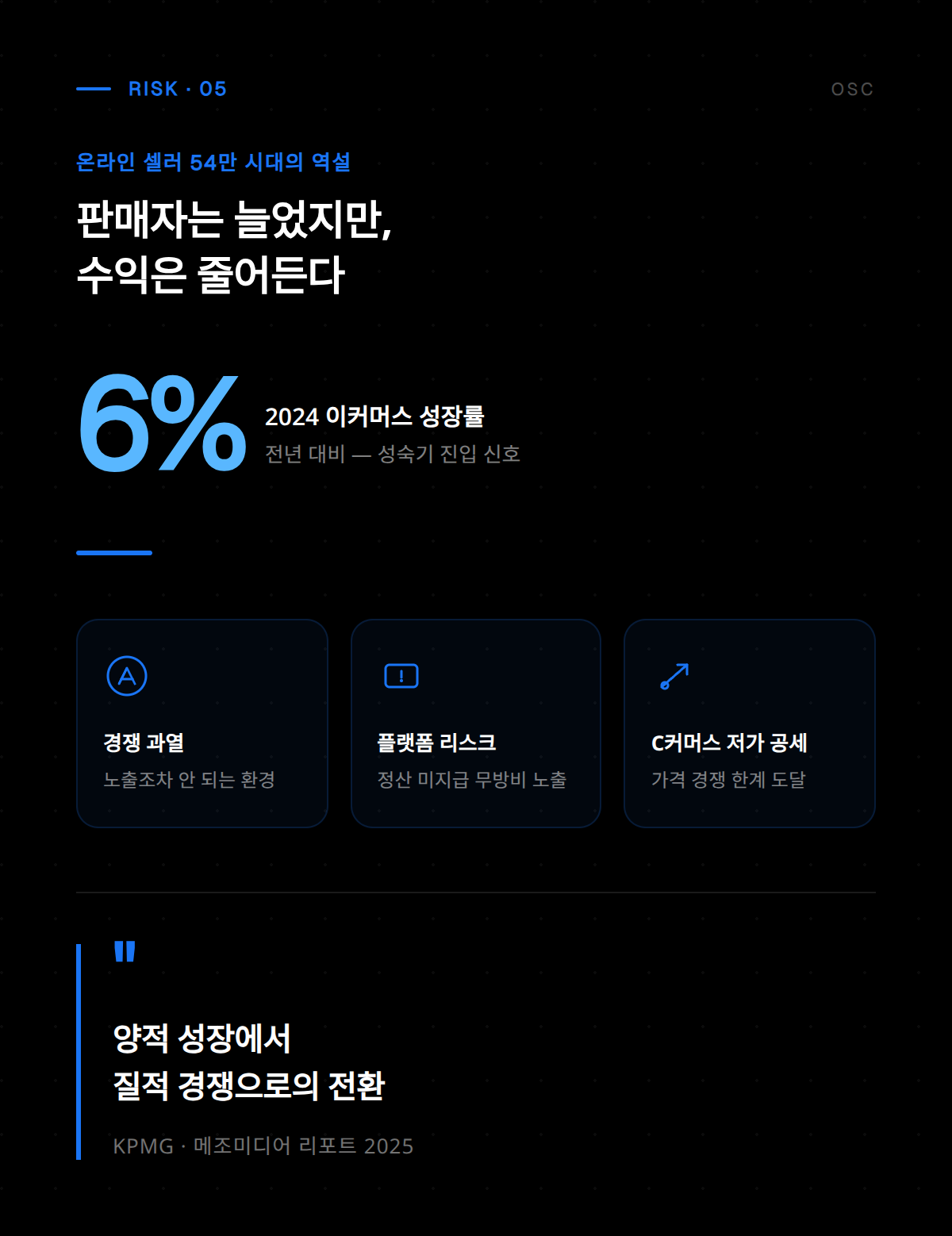온라인 판매자 증가에 따른 스마트스토어 및 개인 셀러 창업 트렌드