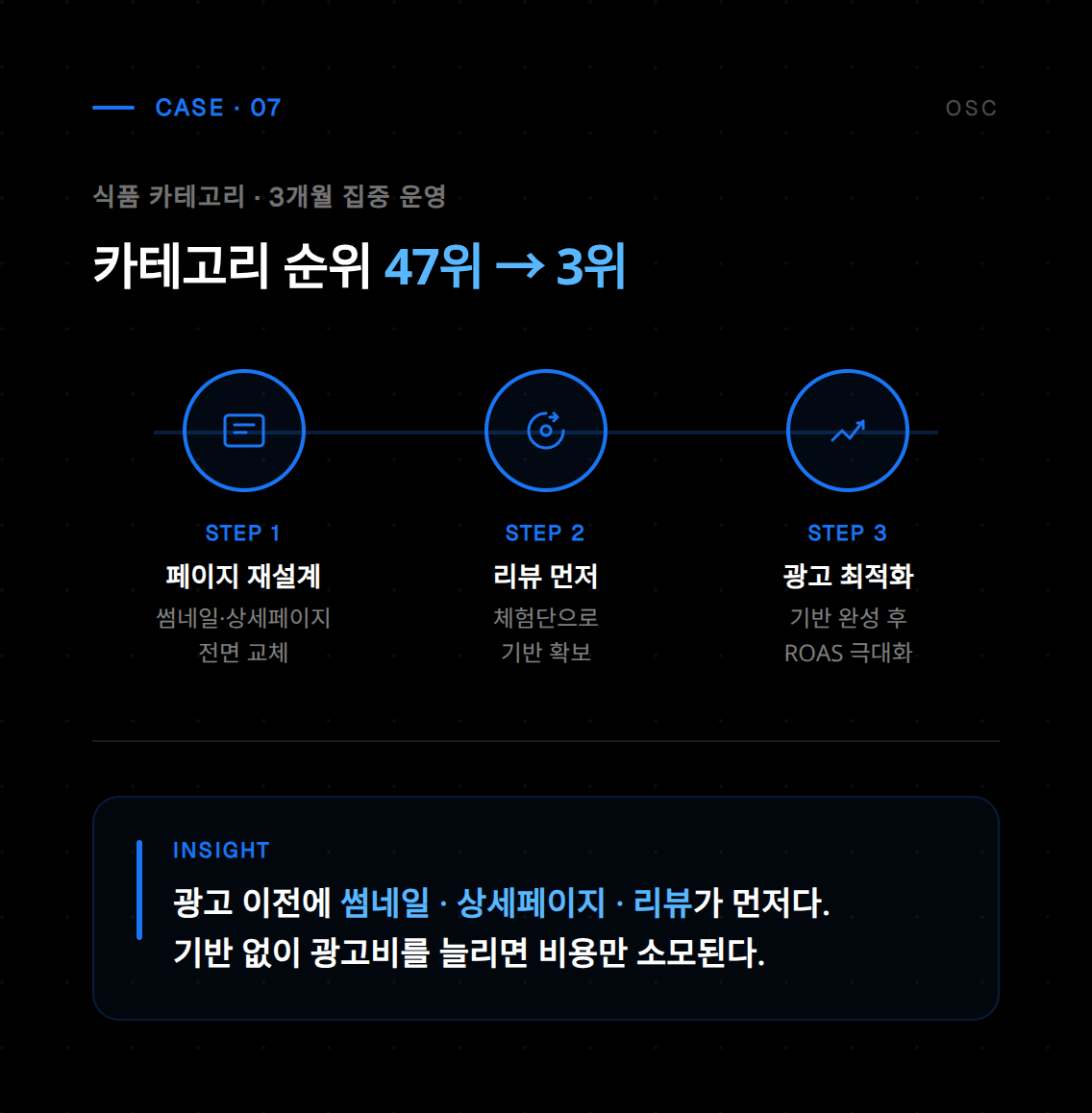 온라인 판매자 증가에 따른 물류 및 배송 서비스 수요 확대 현황