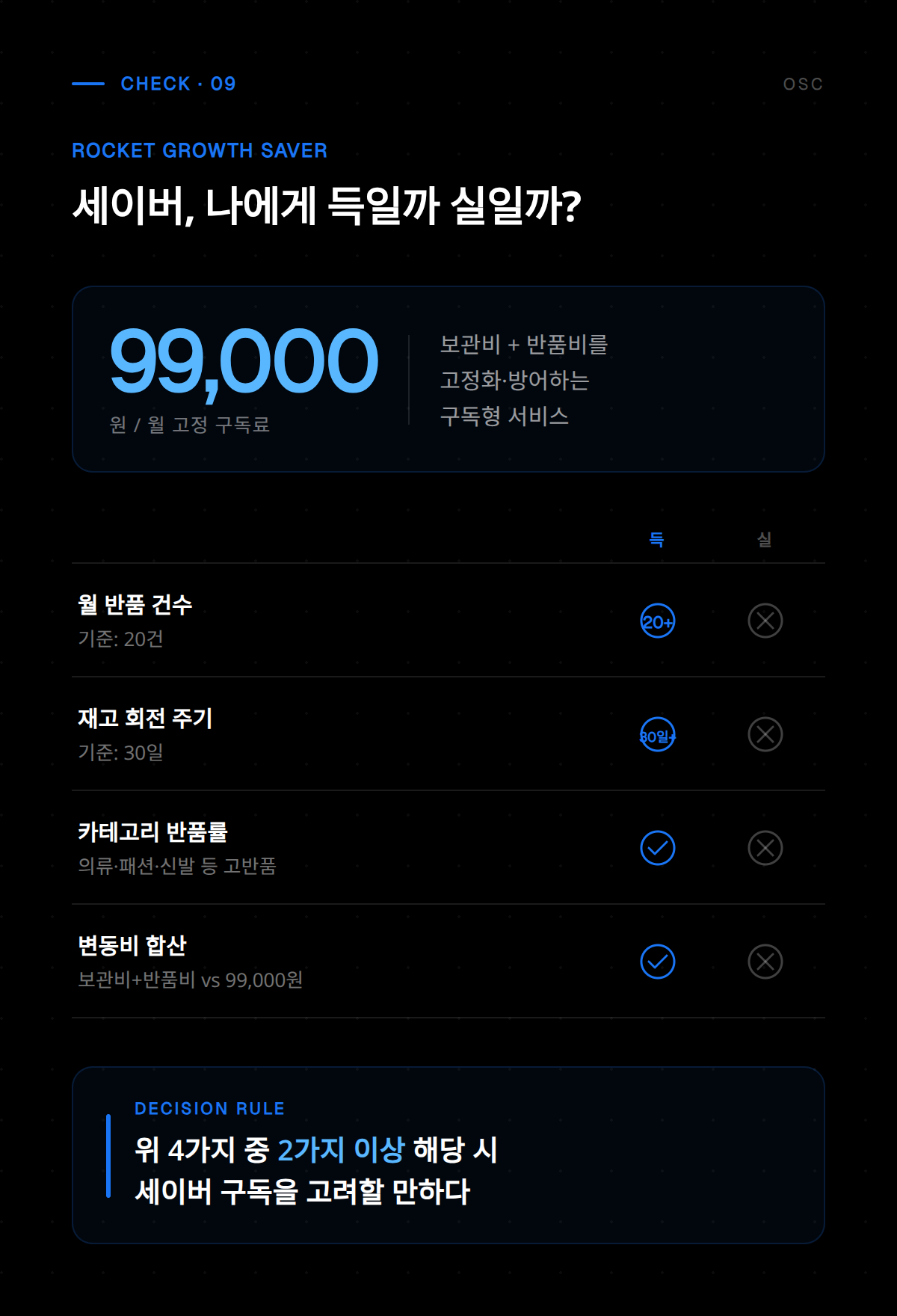 로켓그로스 무료 체험 기간과 유료 전환 시 비용 구조
