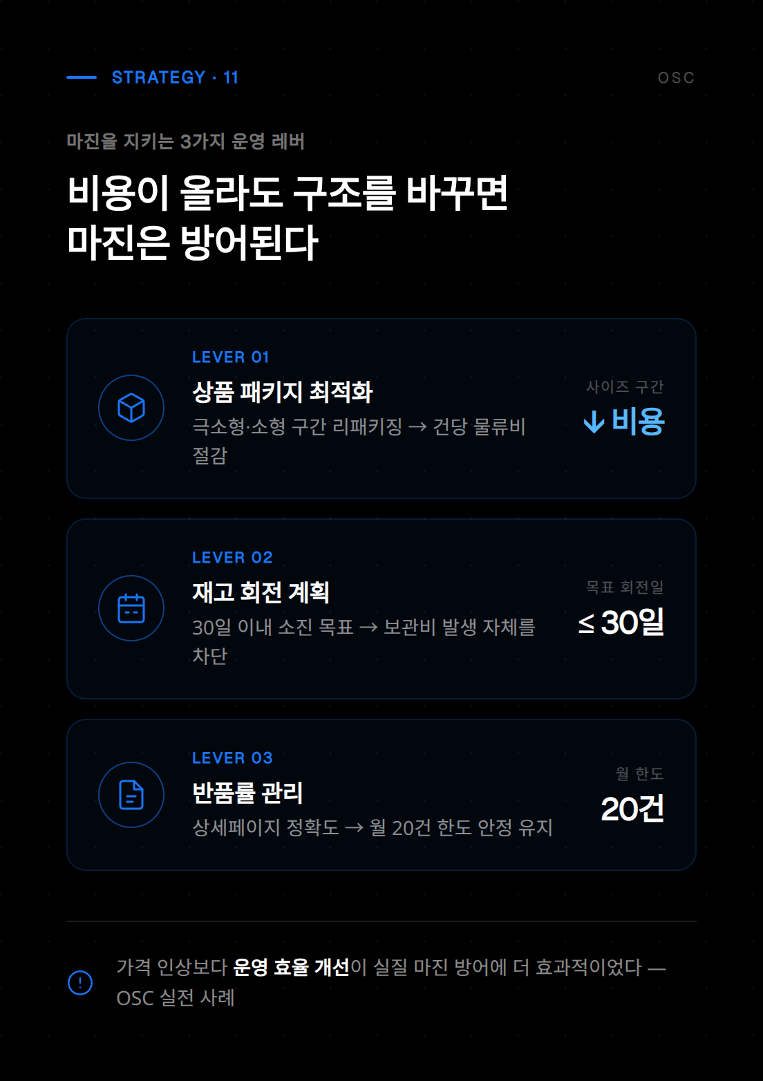 로켓그로스 스타터 플랜 세부 기능과 월 비용 상세 내역