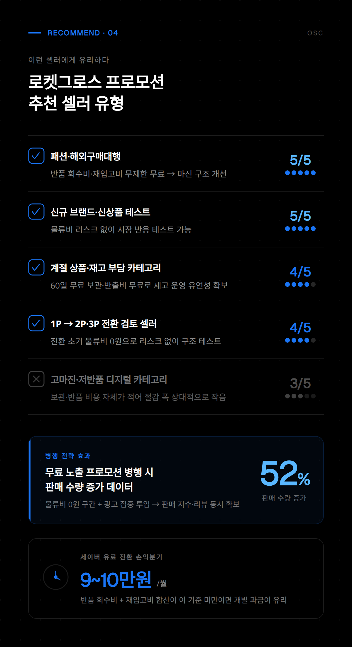 로켓그로스 프로모션 네 번째 할인 혜택 및 적용 범위