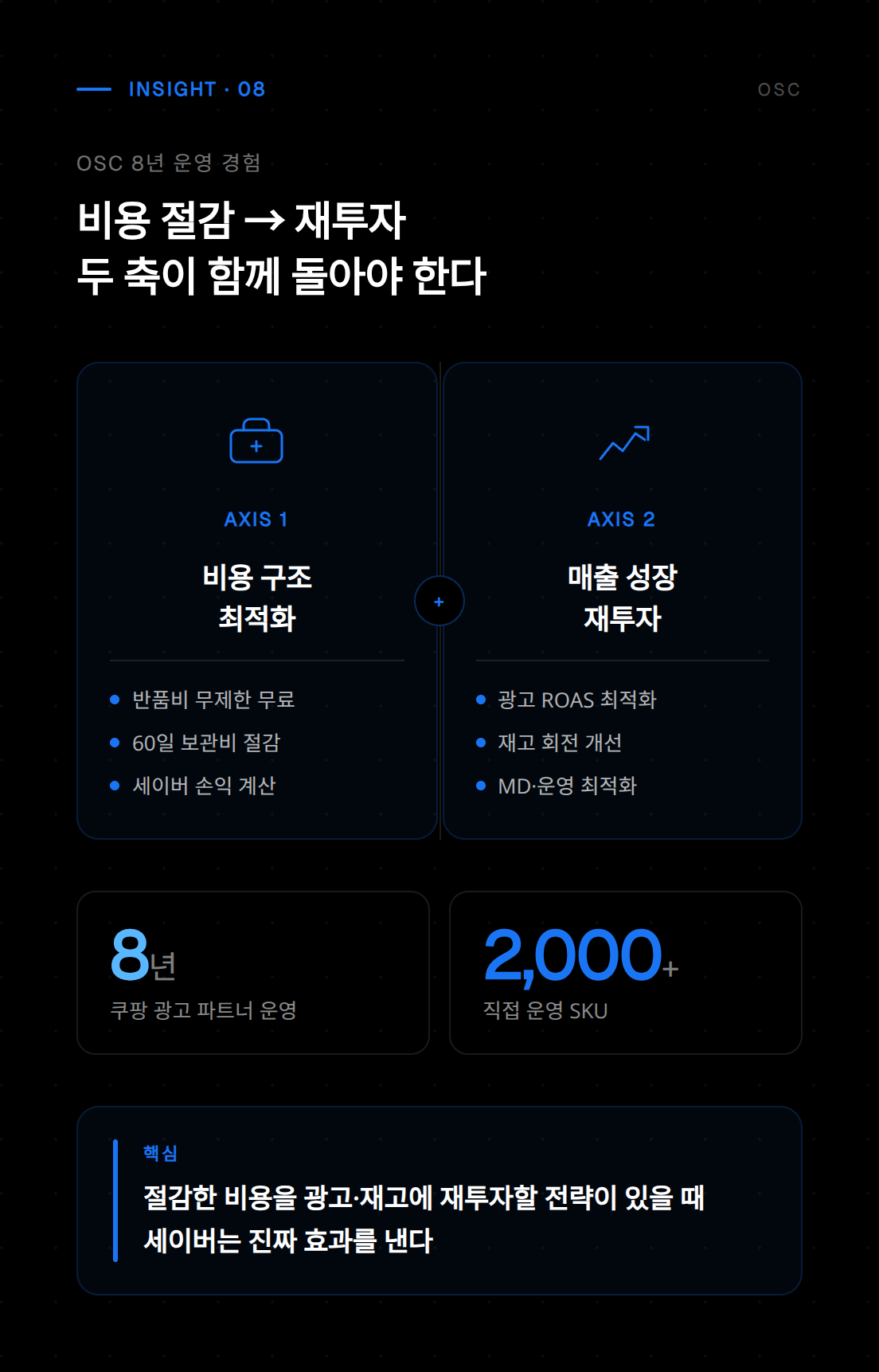 로켓그로스 세이버 최종 결과 요약 화면으로 누적 절감액과 성장률을 종합적으로 보여주는 리포트 화면