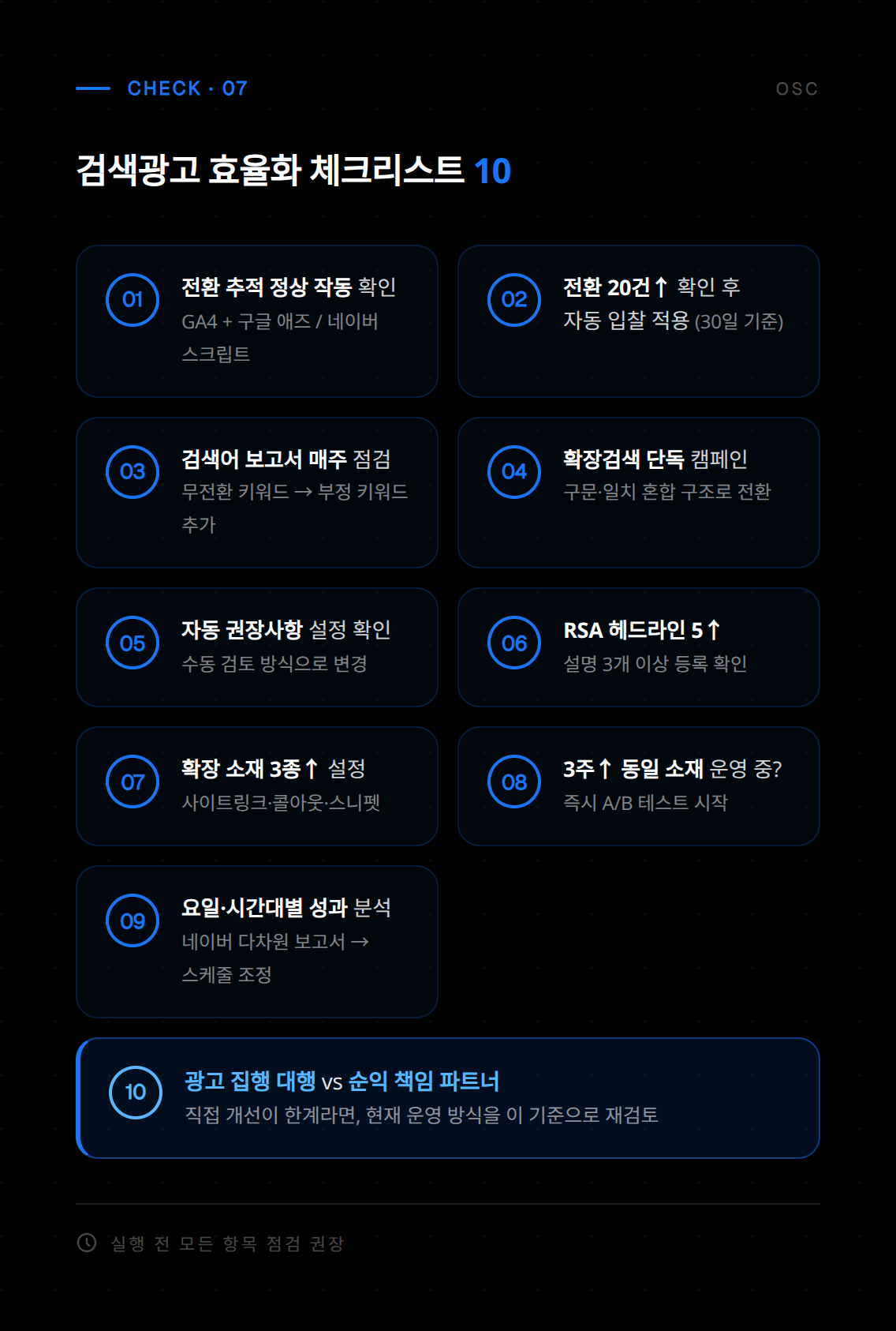 검색광고 효율화를 극대화하는 광고 문구 최적화 및 랜딩페이지 연계 전략
