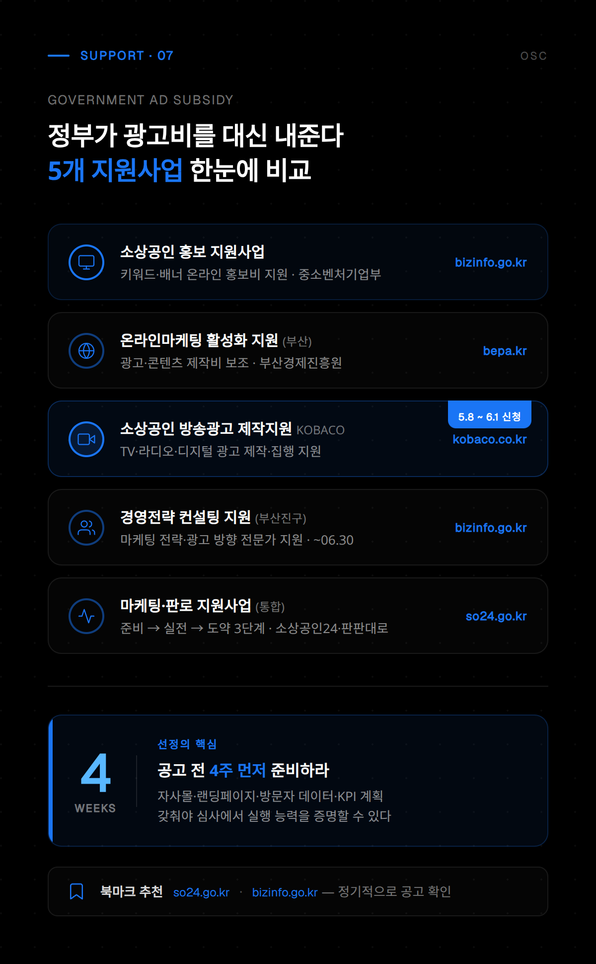 소상공인 광고 방안 실행 시 주의사항과 효과를 높이는 실전 팁을 담은 자료입니다.