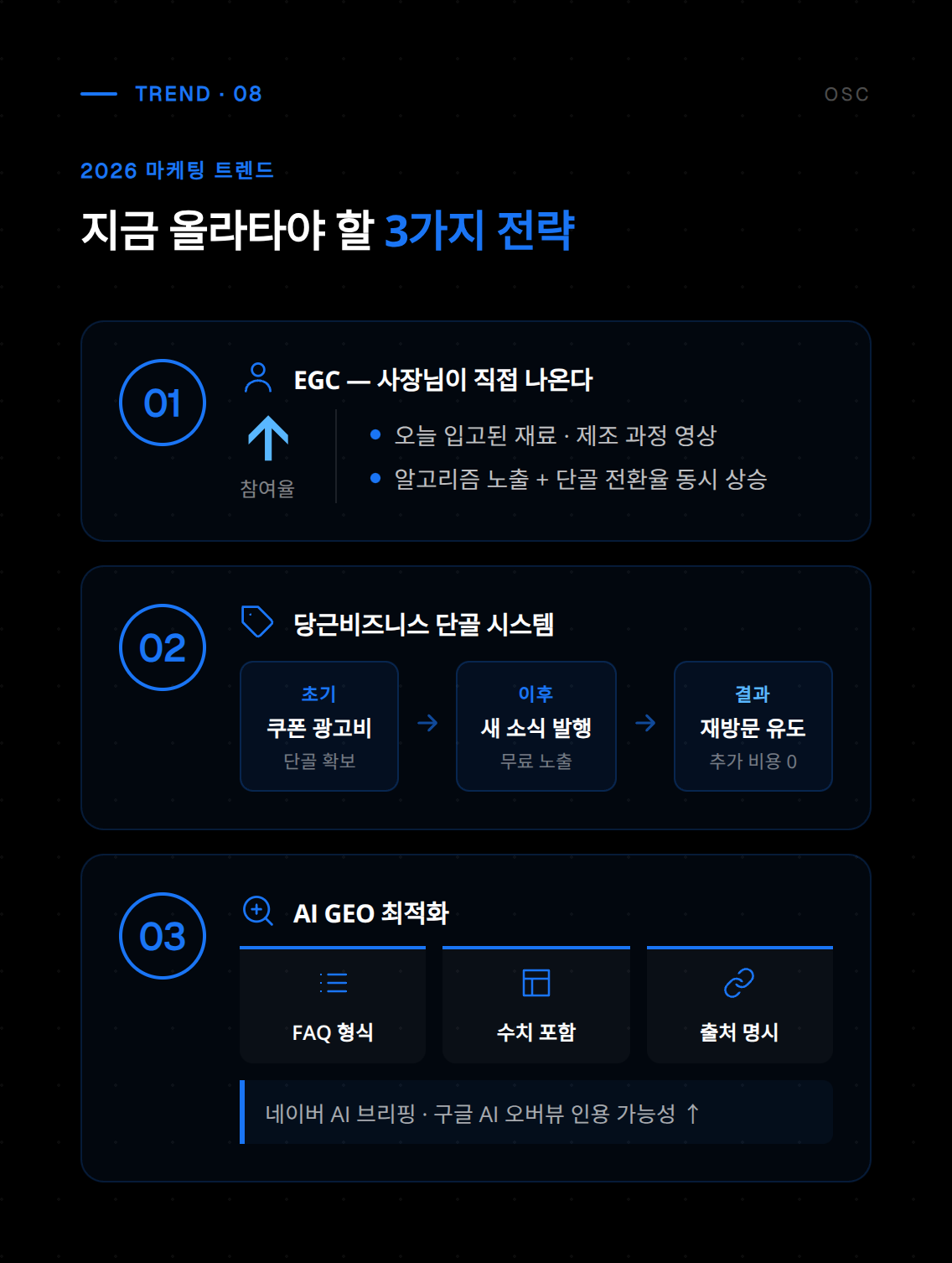 소상공인이 저예산으로 최대 광고 효과를 낼 수 있는 방안과 사례를 소개합니다.