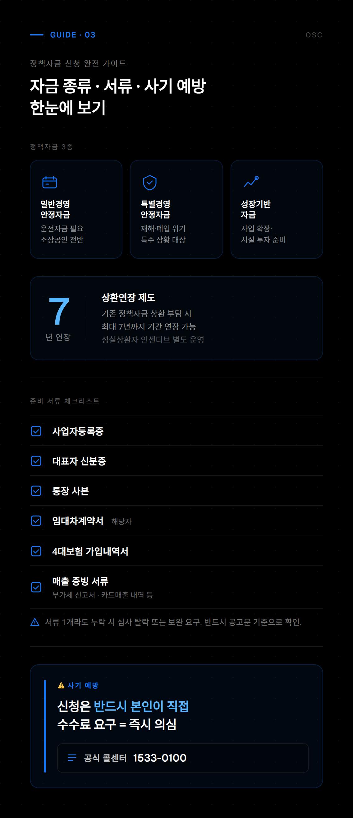 소상공인 지원 정책 중 자금 지원 및 융자 관련 핵심 정보