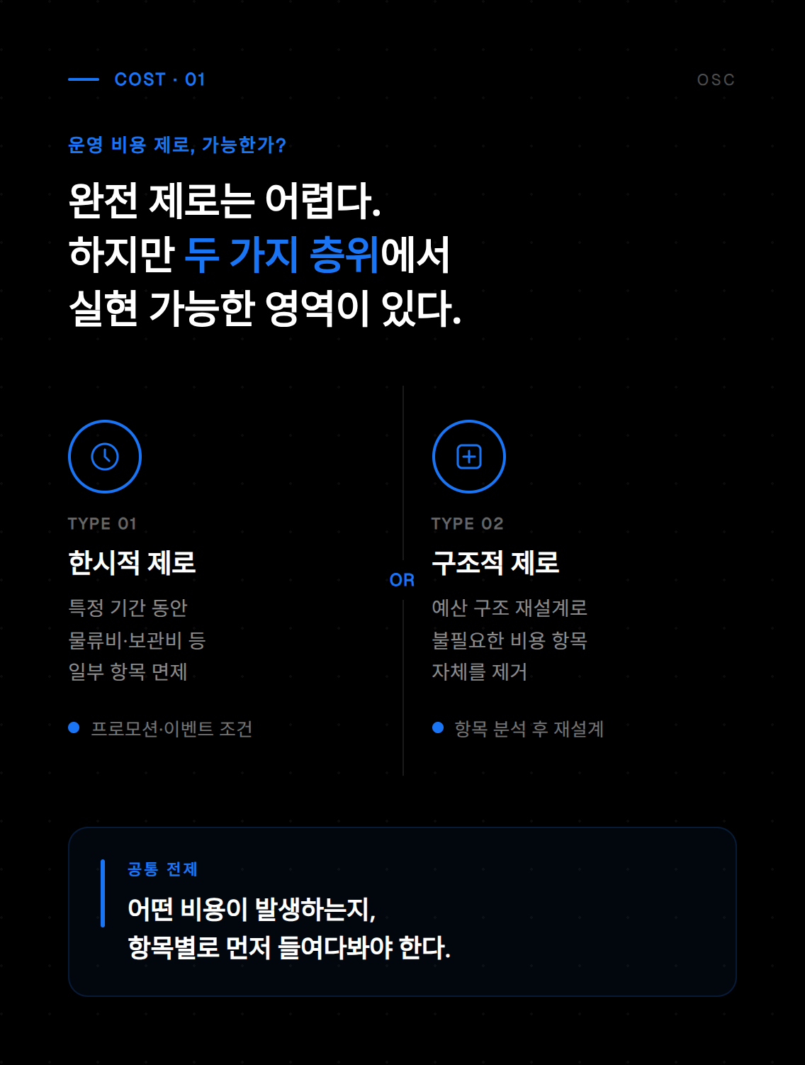 운영 비용 제로를 실현하는 첫 번째 단계로, 비용 절감 전략을 시각적으로 보여주는 인포그래픽