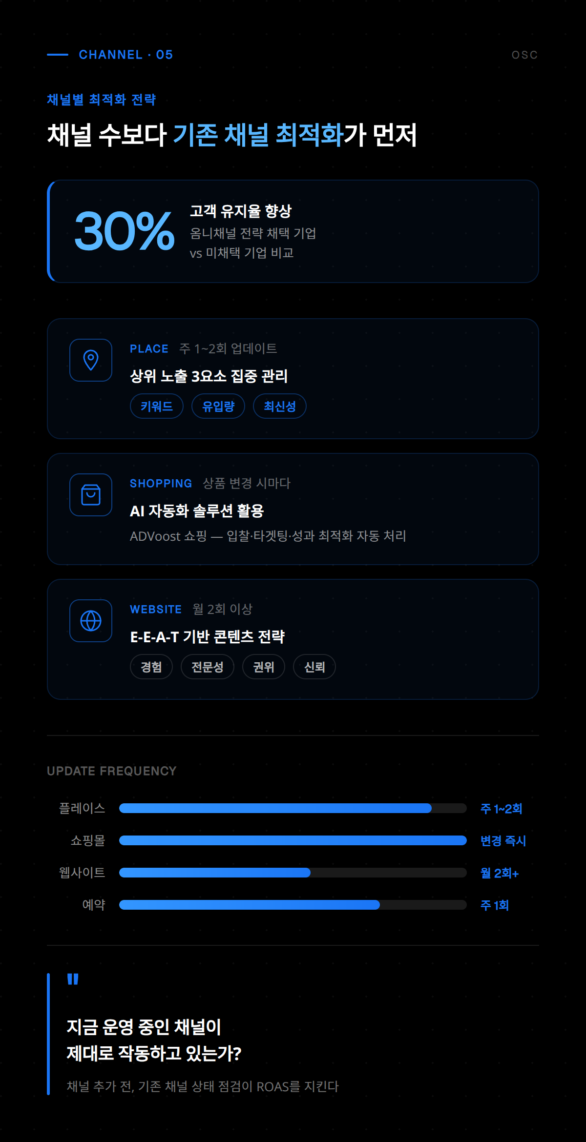 비즈채널 관리 설정에서 알림 및 채널 정보를 업데이트하는 방법 안내