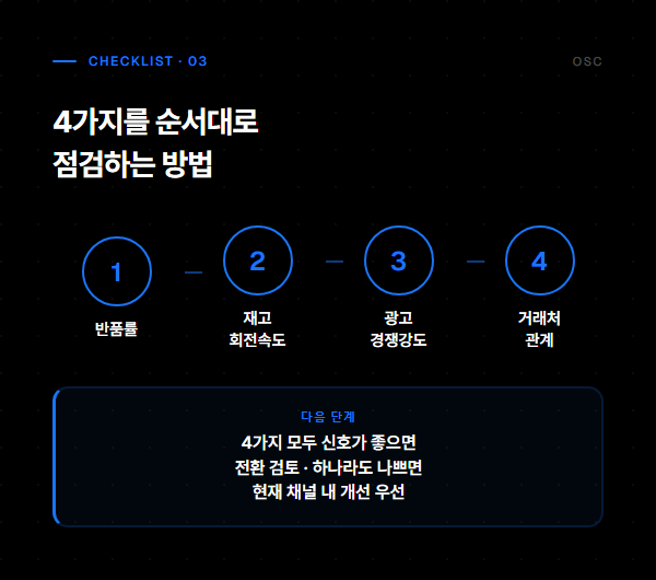 1P에서 2P 전환 판단 기준 4단계