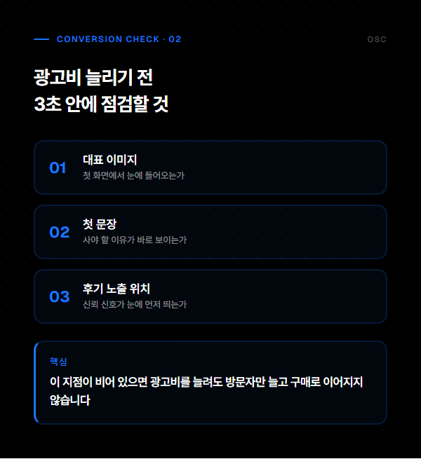 광고비 늘리기 전 3초 점검 — 대표이미지·첫문장·후기위치