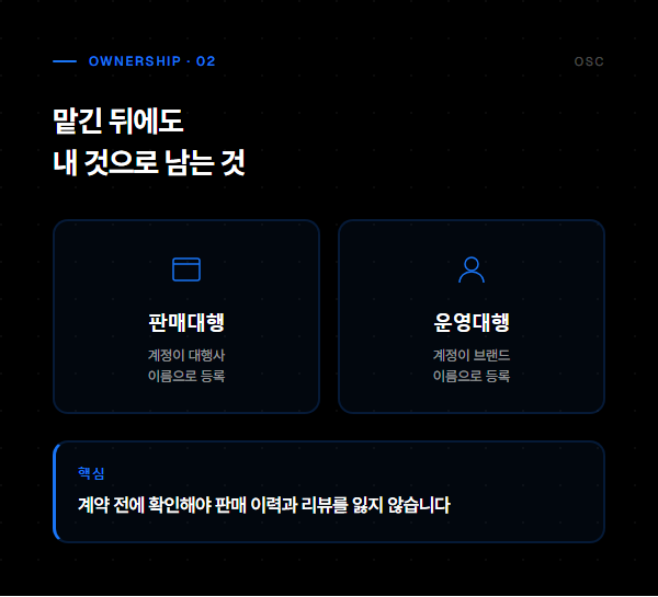 판매대행 vs 운영대행 — 계정은 누구 이름으로 남는가