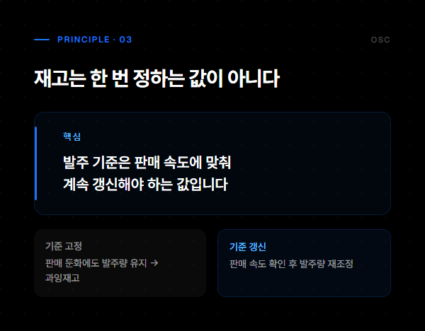 재고는 한 번 정하는 값이 아니다 — 기준 고정 vs 기준 갱신