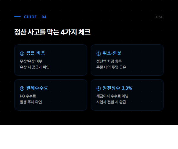 정산 4체크 - 샘플비용, 취소환불, 결제수수료, 원천징수