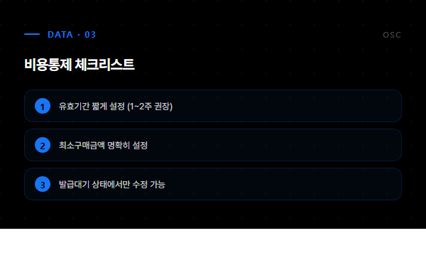 비용통제 체크 - 유효기간, 최소구매금액, 발급대기수정만가능