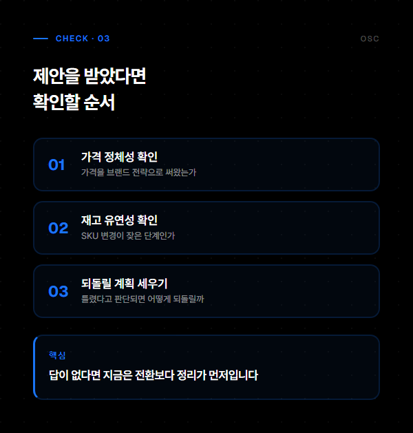 제안을 받았다면 확인할 순서 — 가격 정체성·재고 유연성·되돌릴 계획