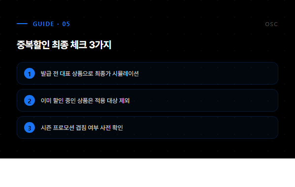 쿠폰 설정 최종 체크 3가지 - 시뮬레이션, 제외설정, 시즌주의