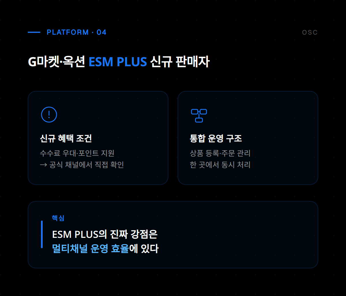 신규 판매자 전용 혜택 네 번째 내용으로, 수수료 감면 및 프로모션 지원 정보를 안내합니다.