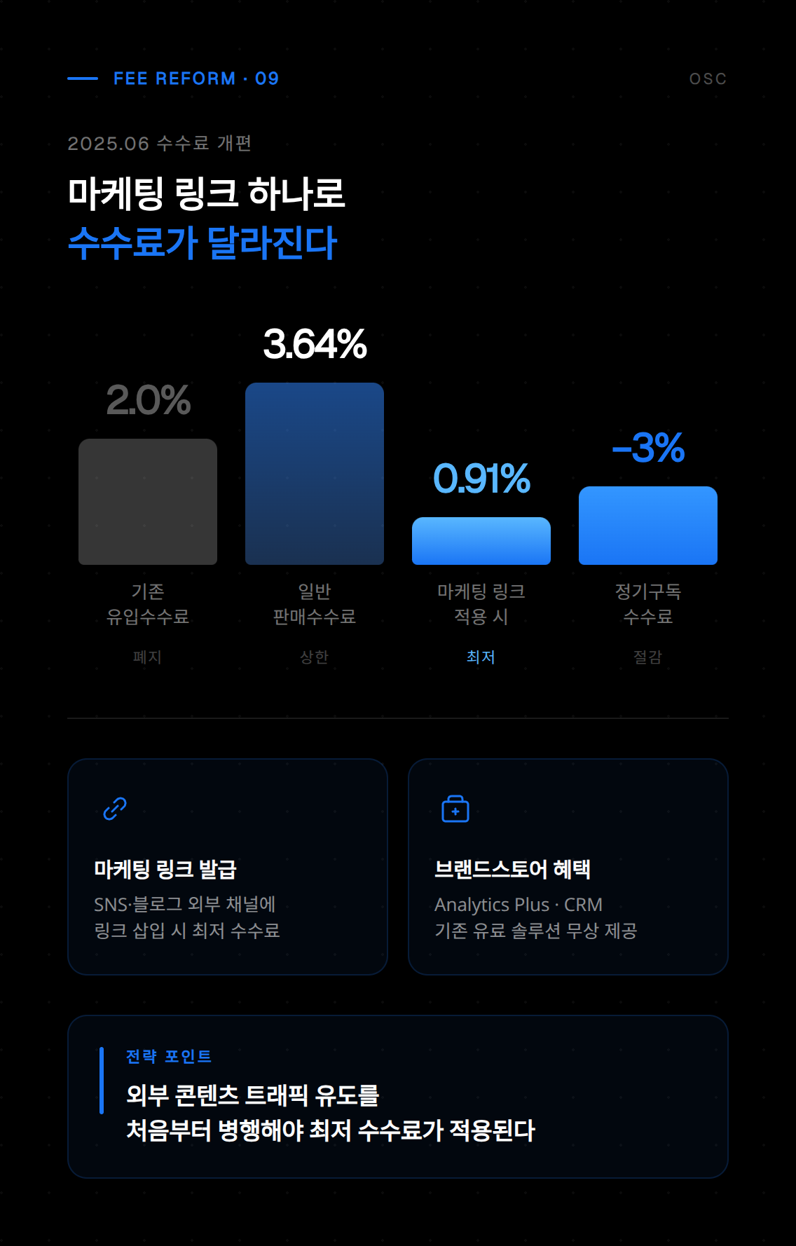 판매 초보자를 위한 아홉 번째 혜택 내용으로, 교육 프로그램 및 컨설팅 지원을 안내합니다.