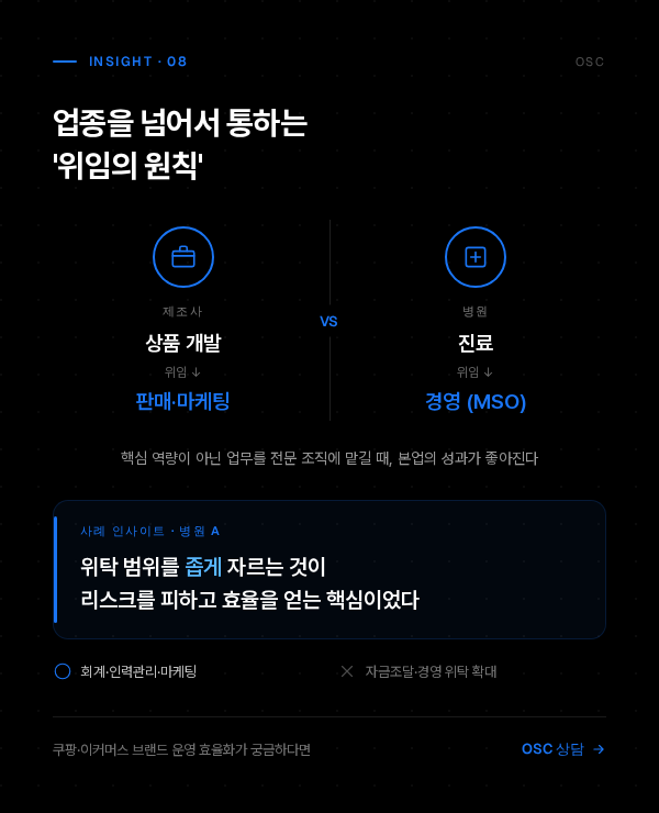 병원 경영 지원 infographic 08