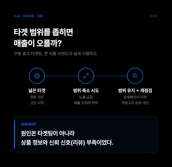 타겟팅 설정 방법 좁히기보다 중요한 3원칙 12 타겟팅 설정 방법 infographic 08